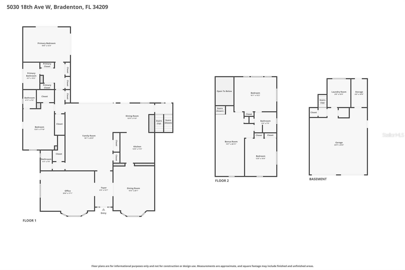 ACREAGE - Residential