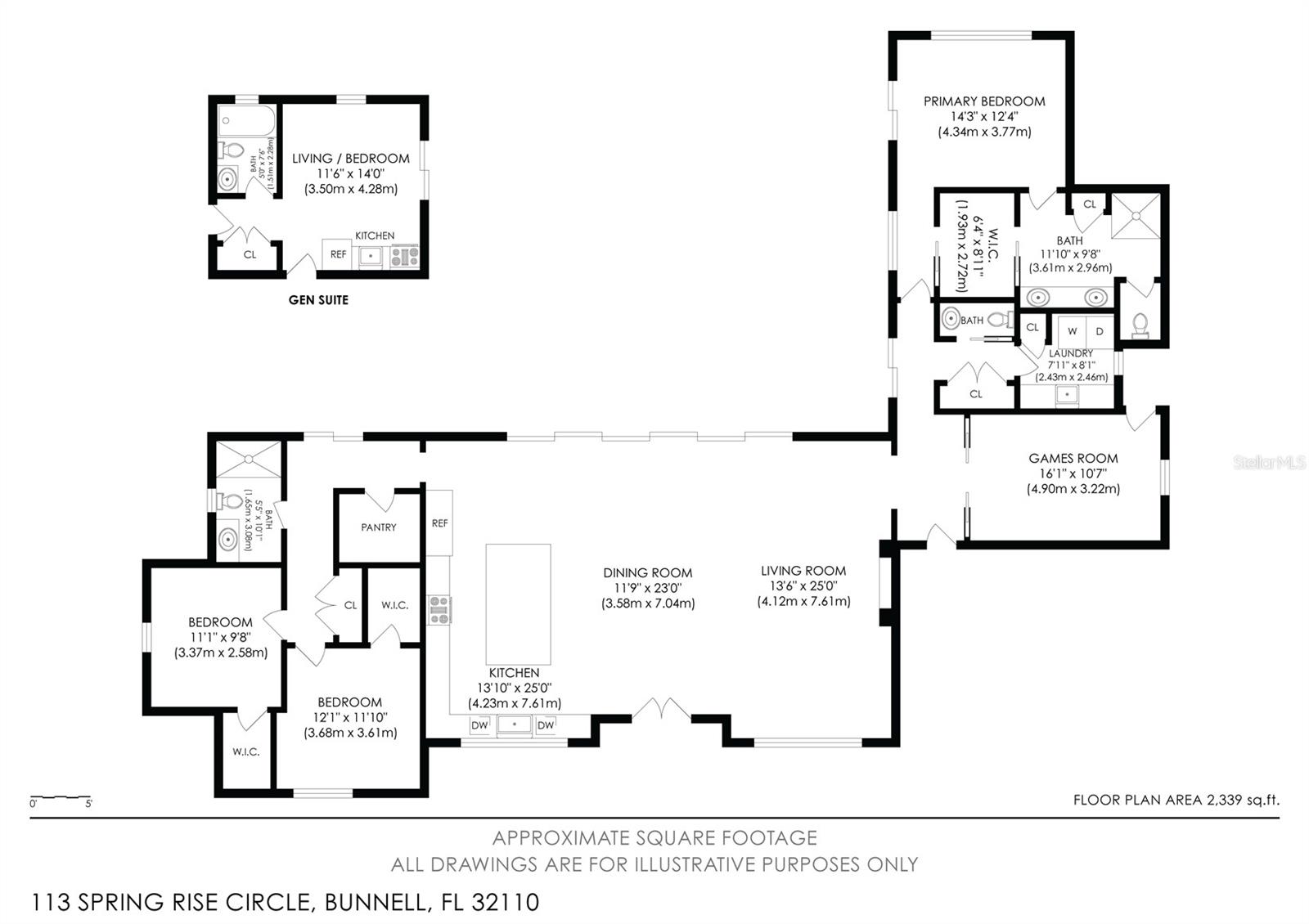 SWEETWATER UN 1 - Residential