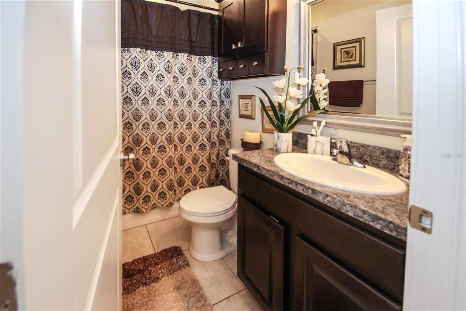 VILLAGES AT AVALON PH 2B EAST - Residential