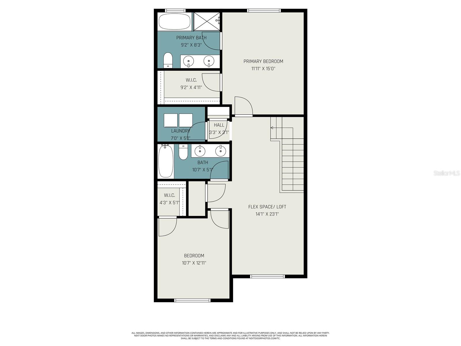 RIVERVIEW TWNHMS PH II - Residential Lease