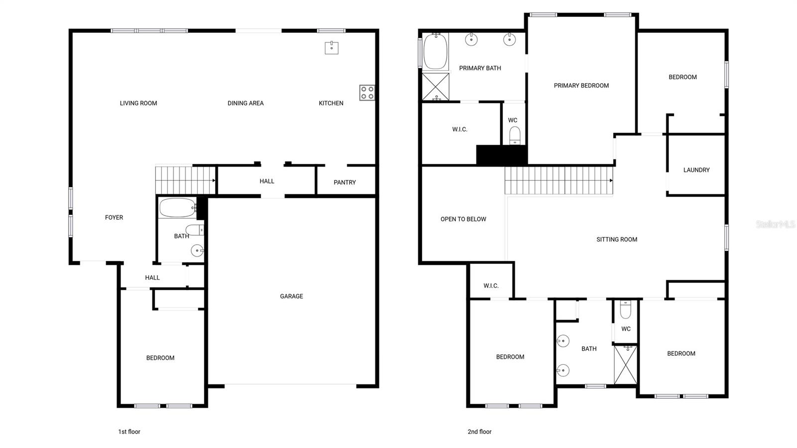 SEVEN OAKS - Residential