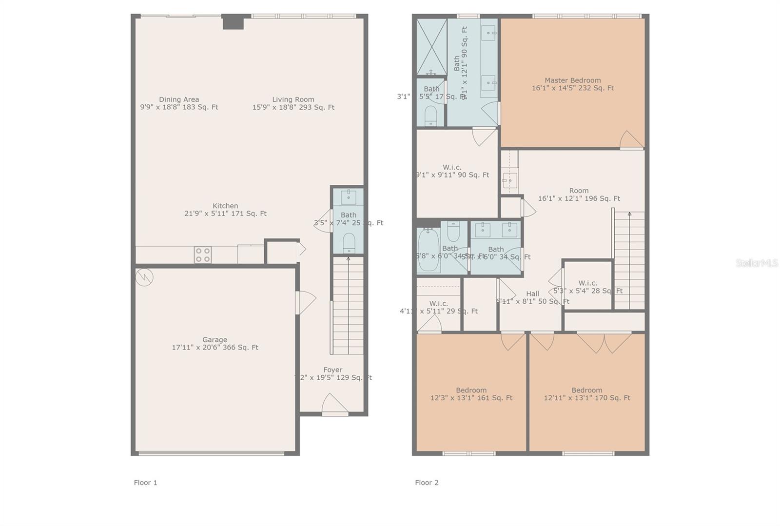WEST TAMPA TOWNHOMES - Residential Income