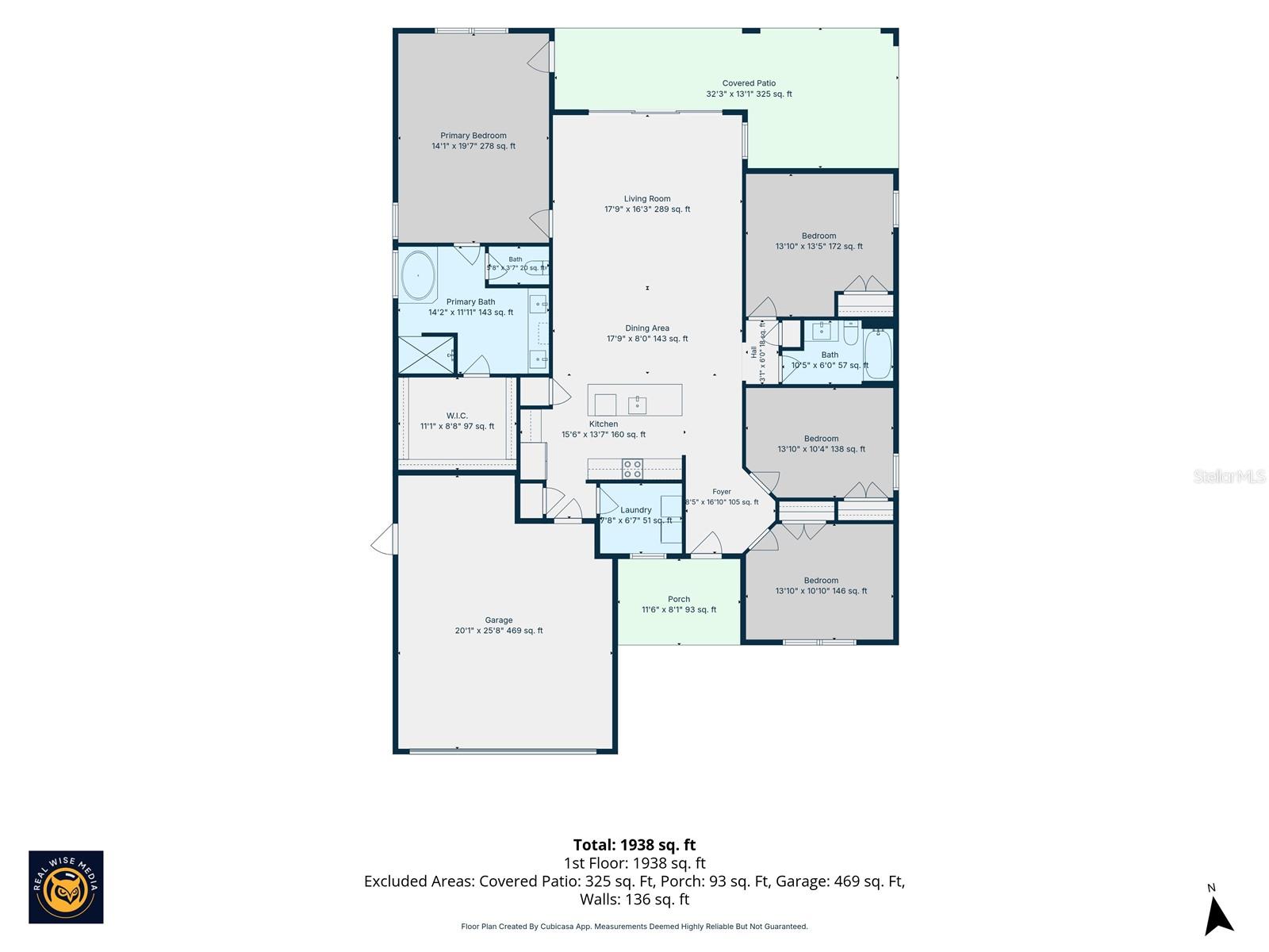 ROYAL HIGHLANDS - Residential