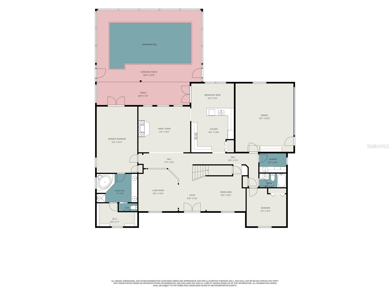 HIGHLANDS UNREC - Residential