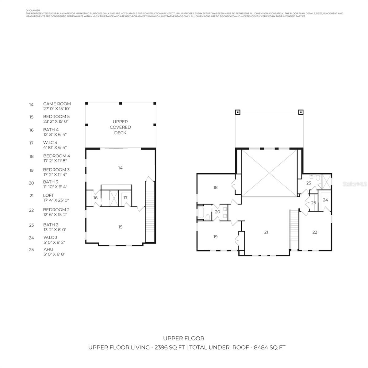 KEYSTONE RANCHETTES UNIT TWO - Residential