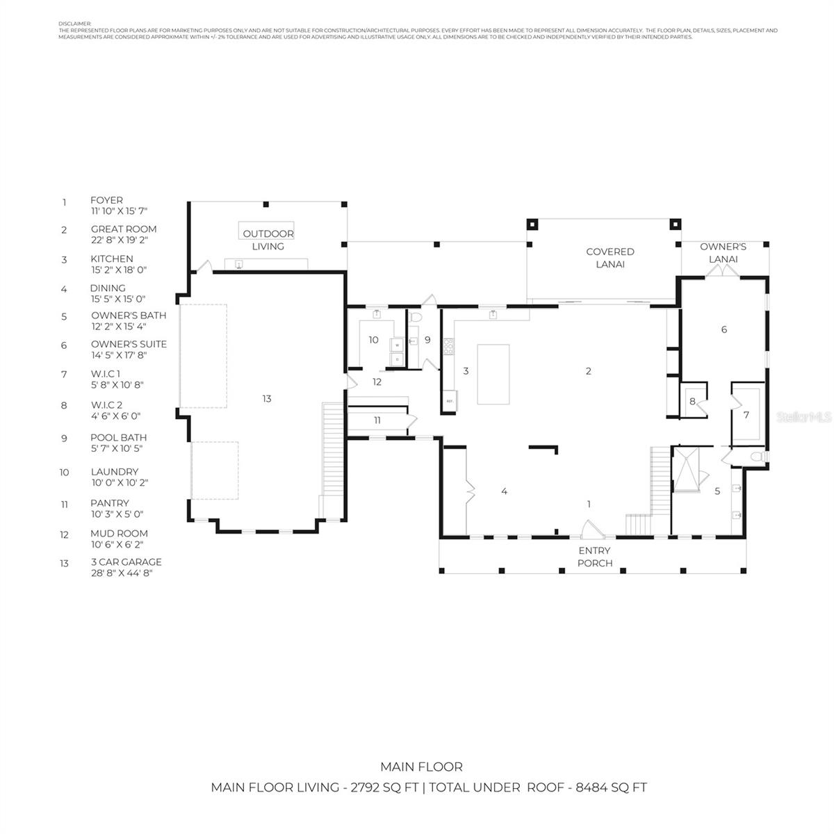 KEYSTONE RANCHETTES UNIT TWO - Residential
