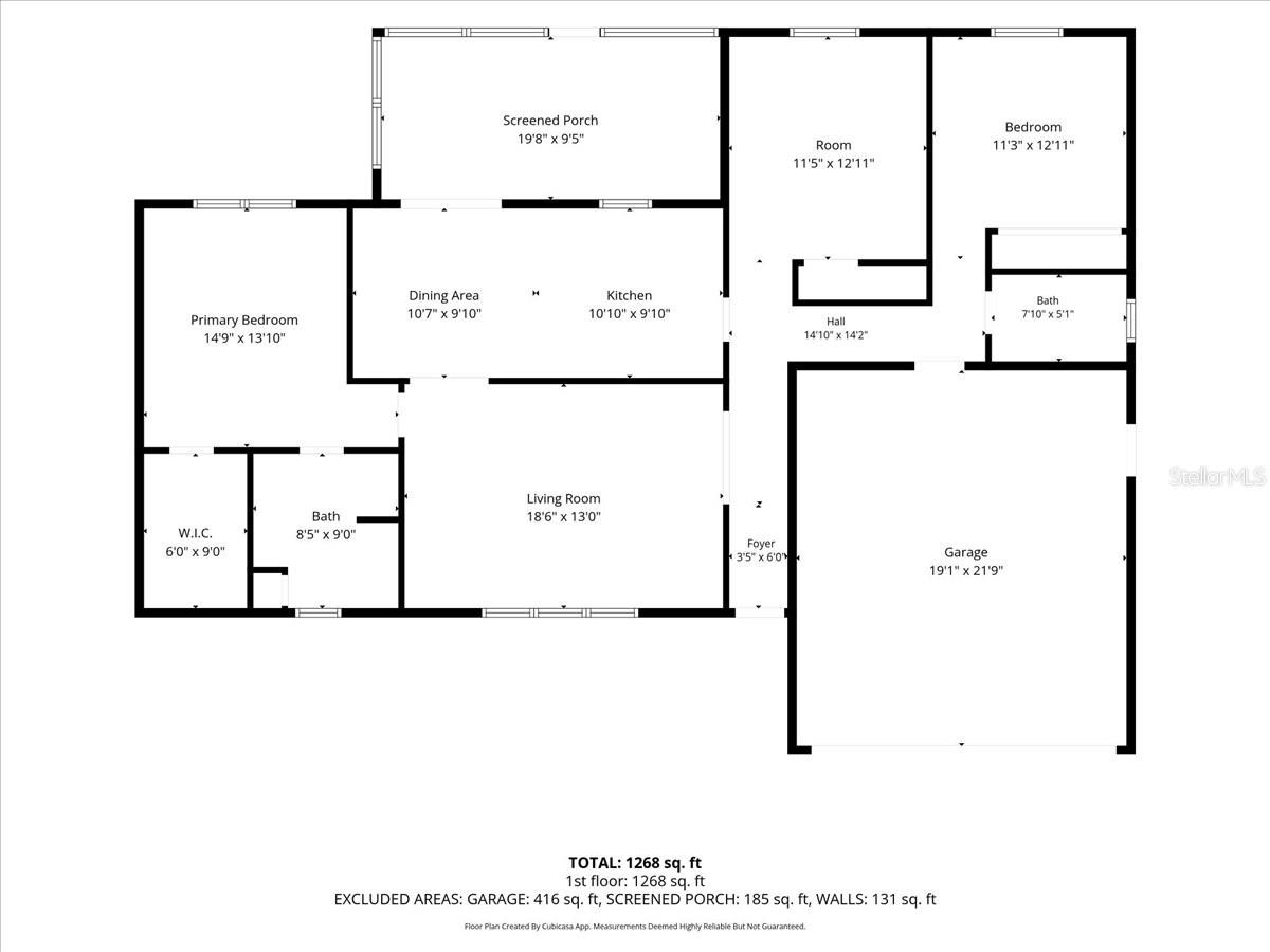 CAROL ESTATE - Residential