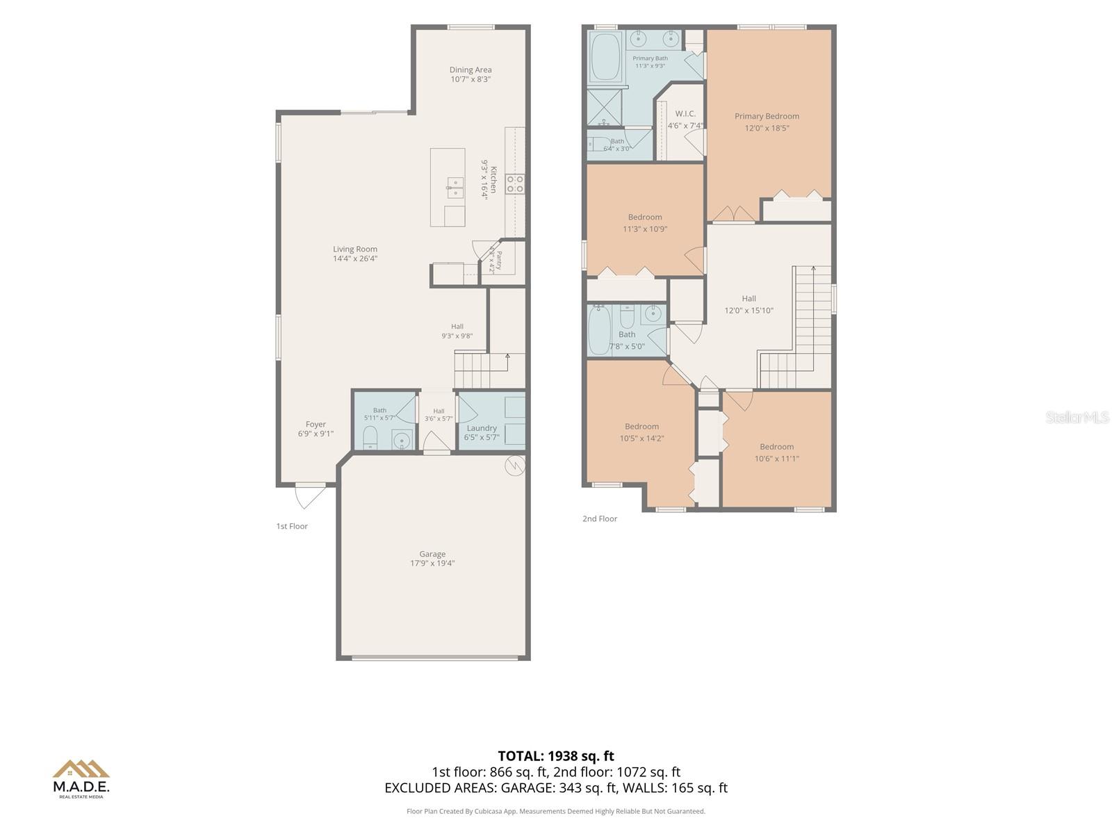 TOUCHSTONE PH 4 - Residential