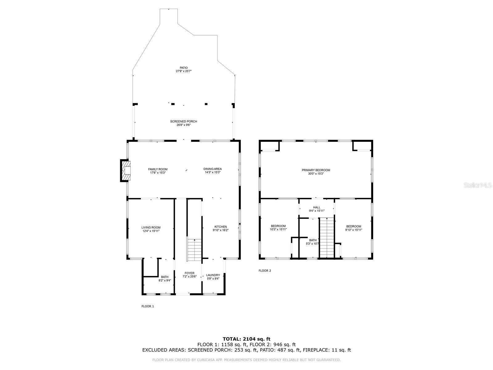 HAVEN BEACH SUB - Residential Income