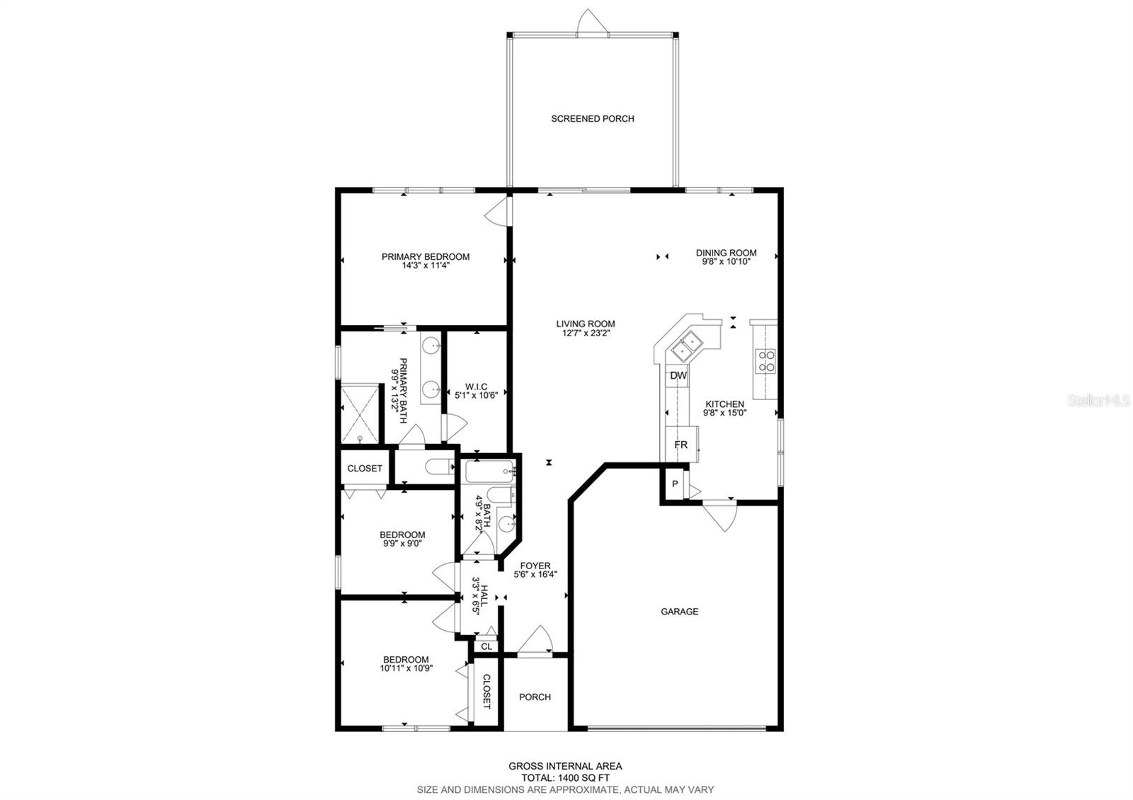 BROOKGREEN VILLAGE II SUB - Residential