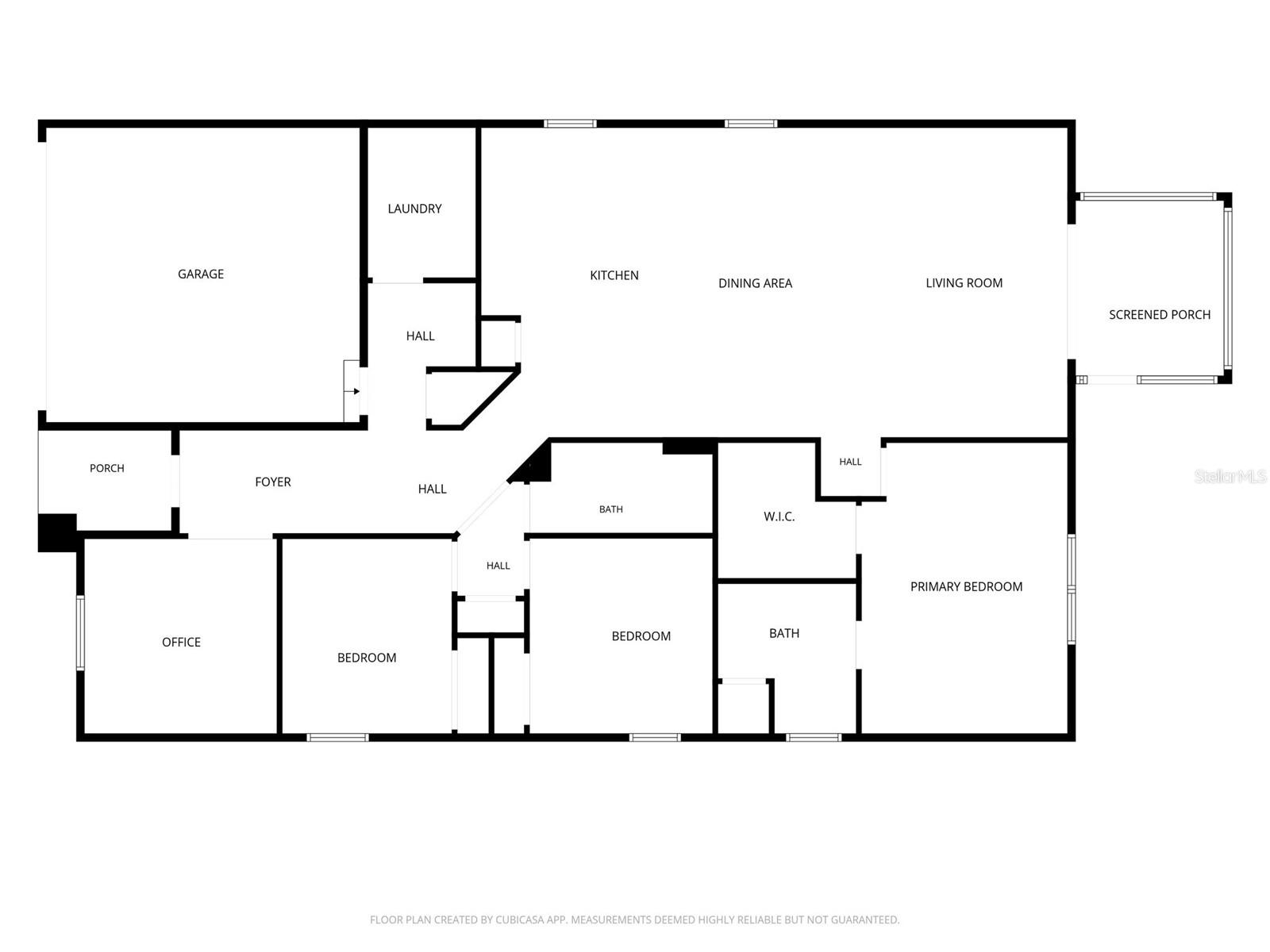SULLIVAN RANCH SUB - Residential
