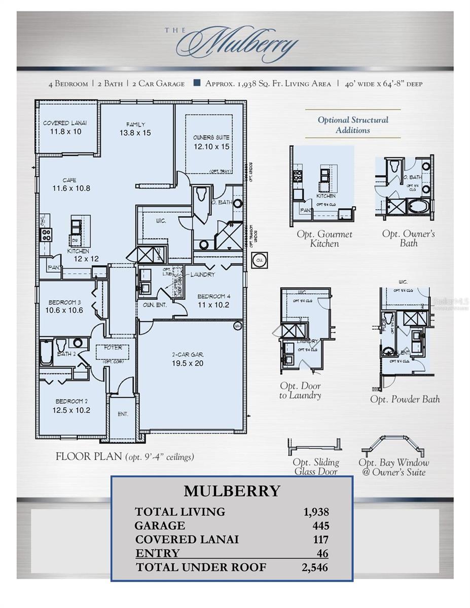 BRYSTOL NORTH AT WYLDER - Residential