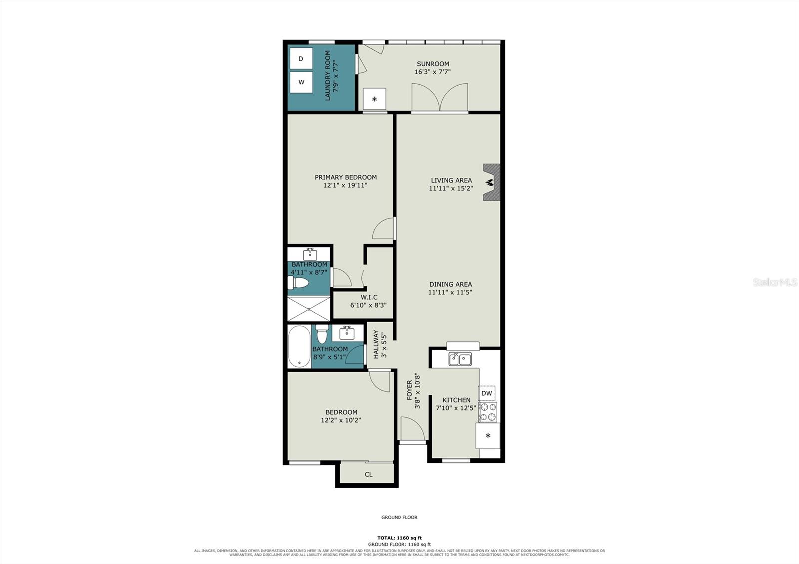 PINEWOOD VILLAGE V - Residential