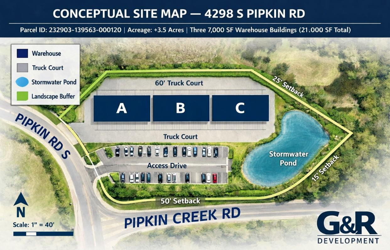 PARKWAY CORPORATE CENTER - Land