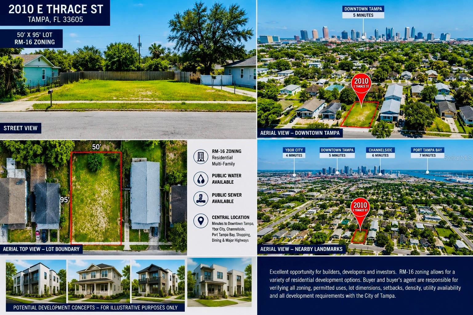 Exceptional opportunity to build in the rapidly growing East Tampa area! This vacant 50’ x 95’ lot is zoned RM-16 (Residential Multi-Family), offering excellent potential for builders, developers, and investors. Ideally located just minutes from Downtown Tampa, Ybor City, Channelside, Port Tampa Bay, major hospitals, shopping, dining, and convenient interstate access. Surrounded by new construction and ongoing redevelopment, this property is well positioned for a variety of residential development opportunities permitted under RM-16 zoning. Public water and sewer are available. Don’t miss this chance to invest in one of Tampa’s fastest-growing neighborhoods. Buyer and buyer’s agent are responsible for verifying zoning, permitted uses, lot dimensions, utility availability, setbacks, density, and all development requirements with the City of Tampa.
