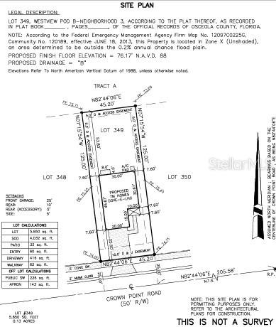 WESTVIEW - Residential