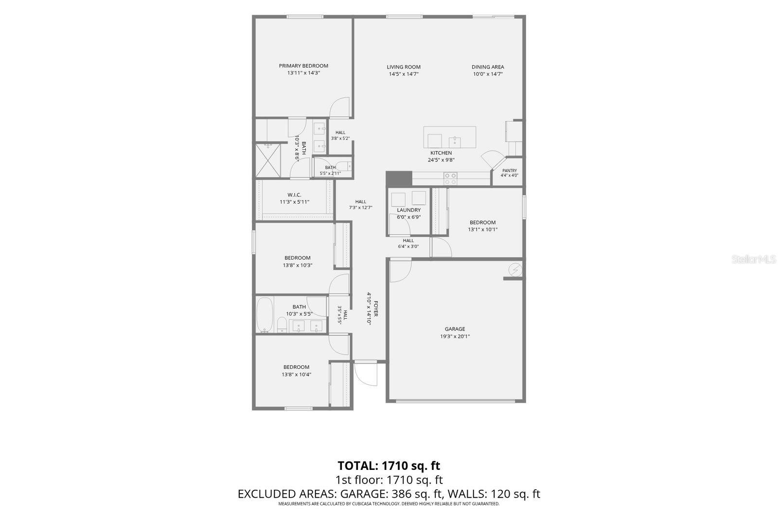 SALT MEADOWS - Residential