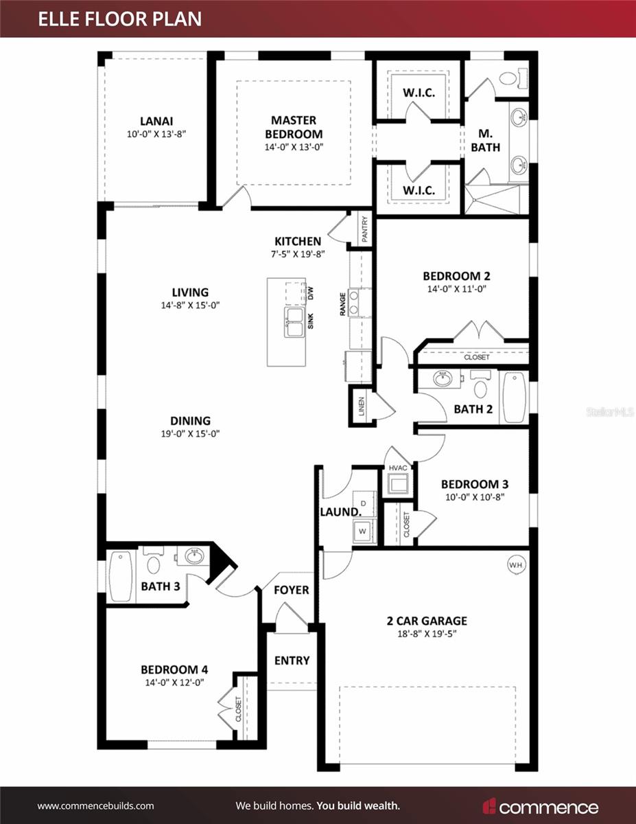 RAINBOW LAKES ESTATE - Residential