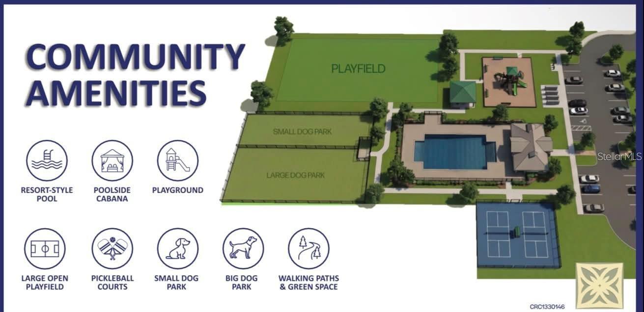 ARBOR PARK - Residential