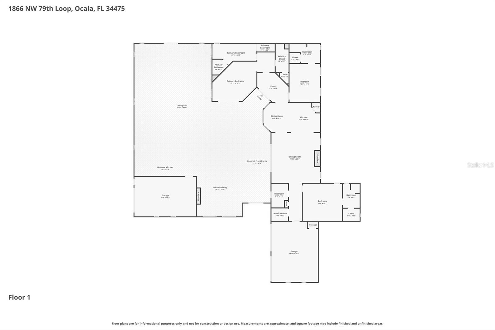 IRISH ACRES - Residential
