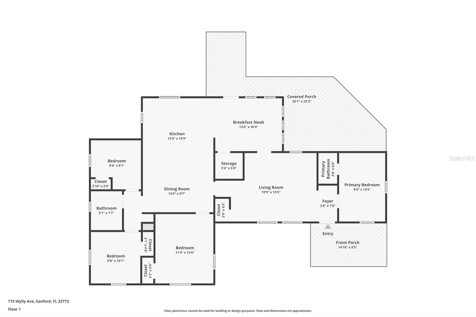 RUSSELLS ADD FORT REED - Residential