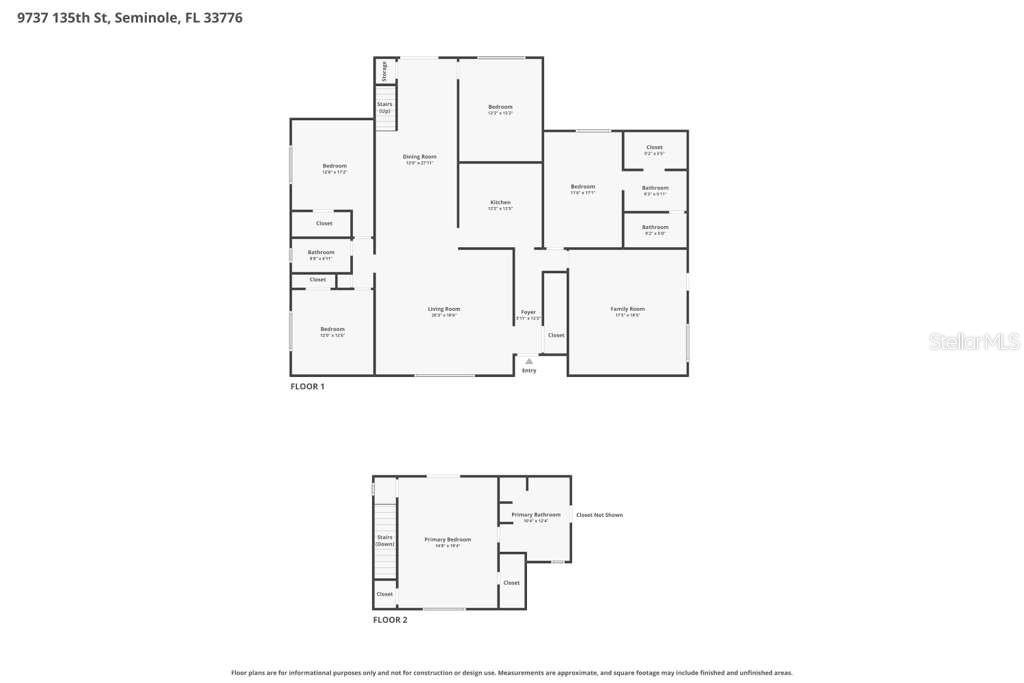 COUNTRY GENTLEMEN ACRES - Residential Income