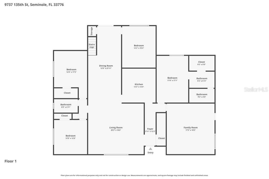 COUNTRY GENTLEMEN ACRES - Residential Income
