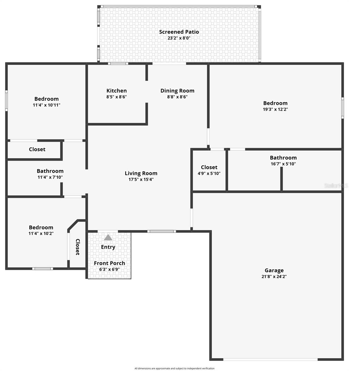 POINCIANA VILLAGE 1 NBHD 3 WEST - Residential
