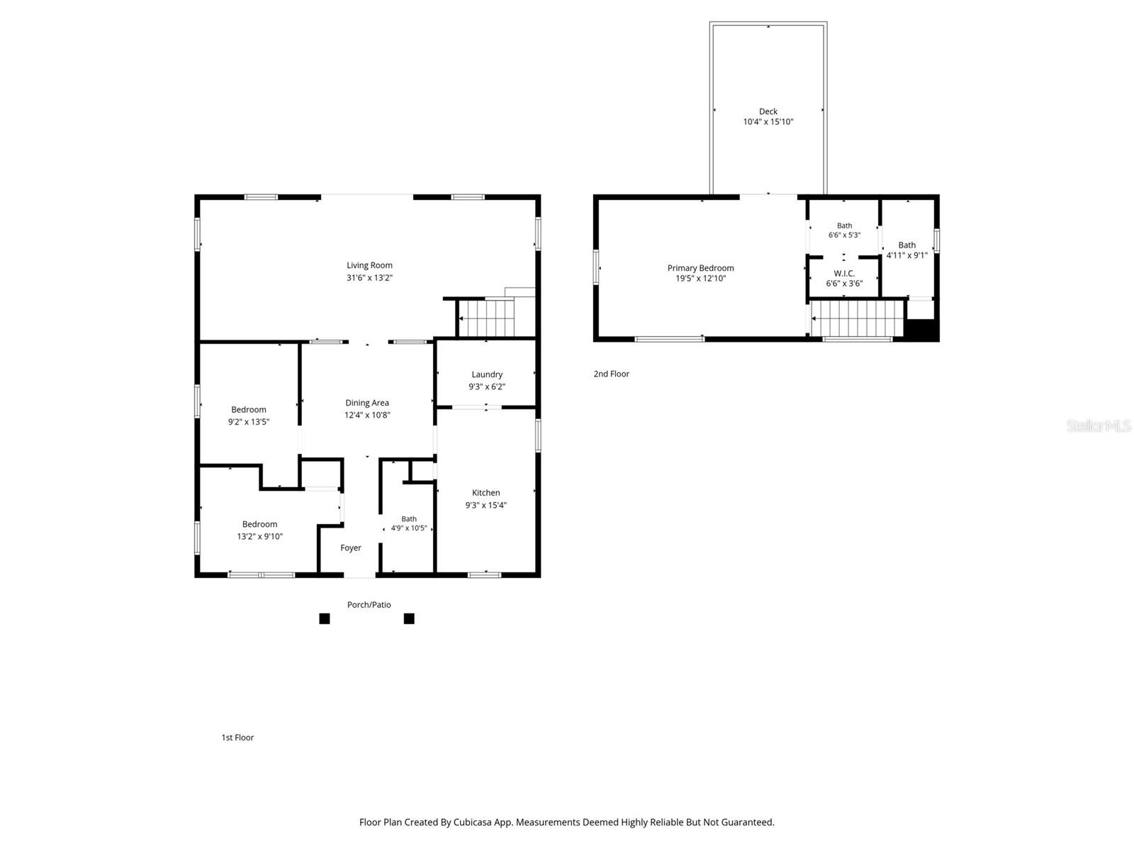 GULF COAST RET - Residential