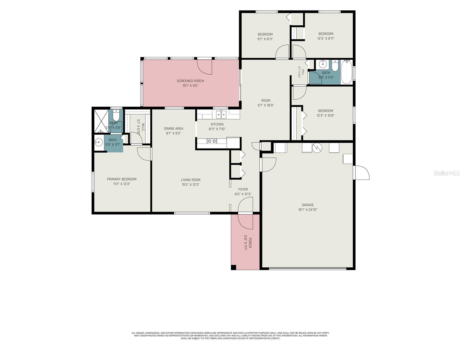 OAK FOREST SUB - Residential