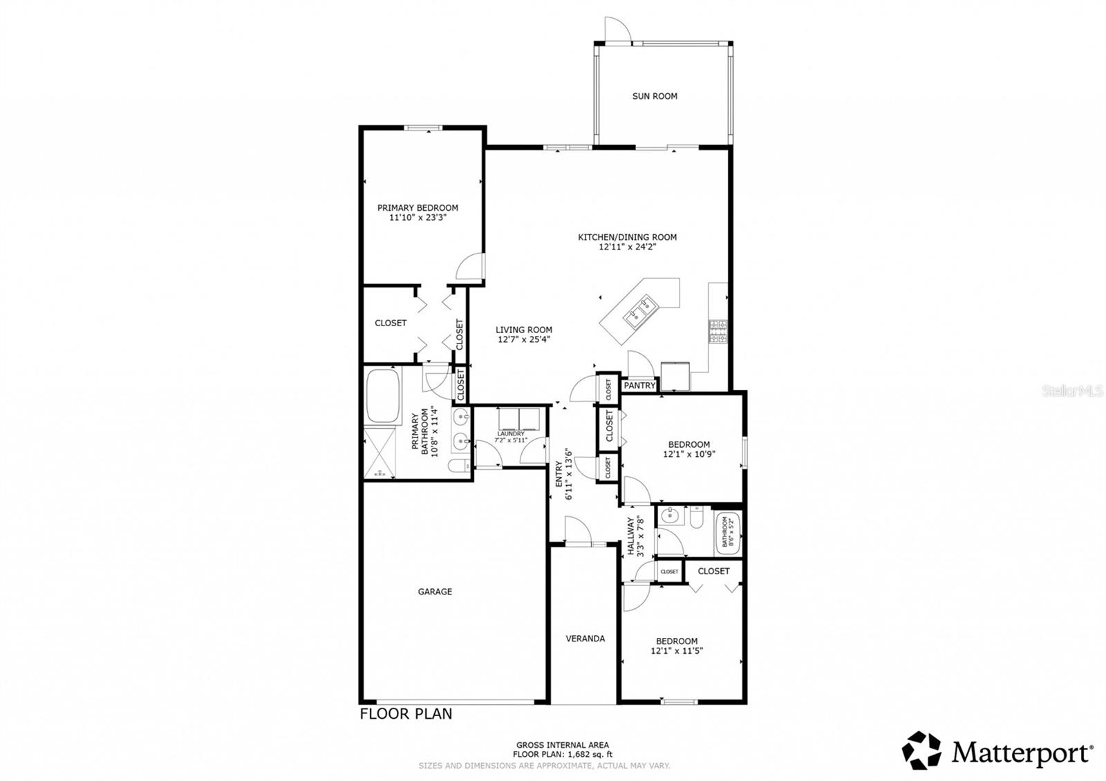 MOODY RIVER ESTATES - Residential