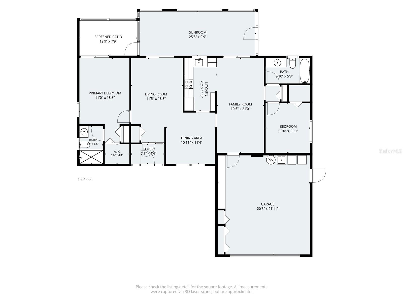 HIGHLAND LAKES - Residential