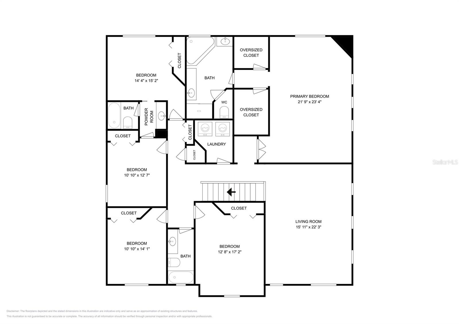 SULLIVAN RANCH SUB - Residential
