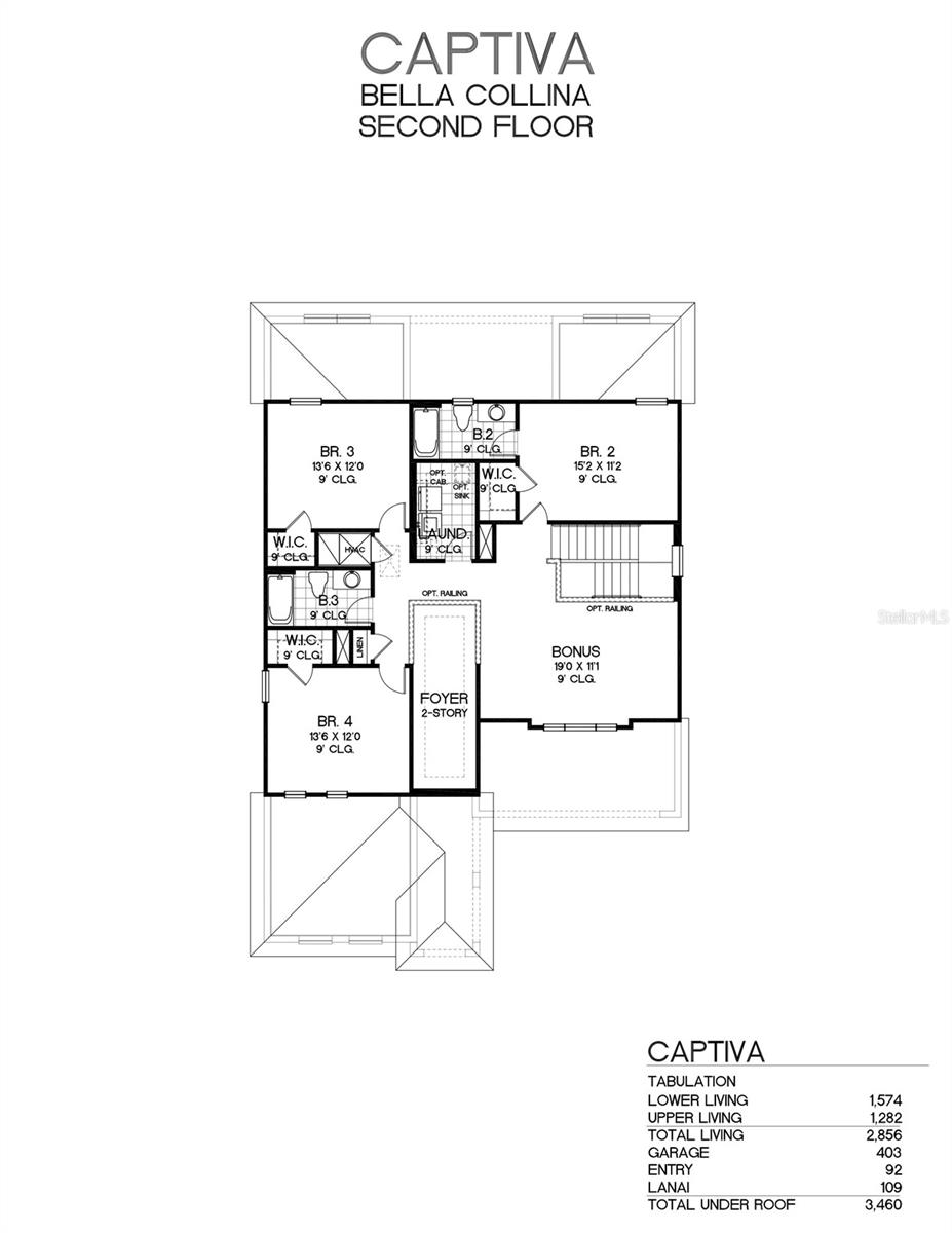 CROSSROADS AT KELLY PARK - Residential