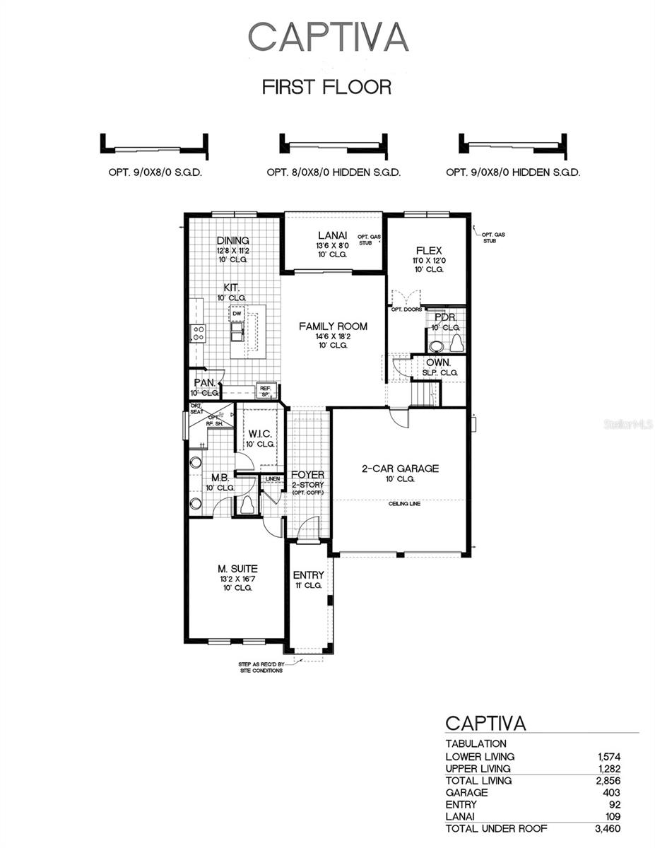 CROSSROADS AT KELLY PARK - Residential