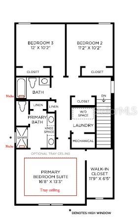 OAKS AT KELLY PARK - Residential