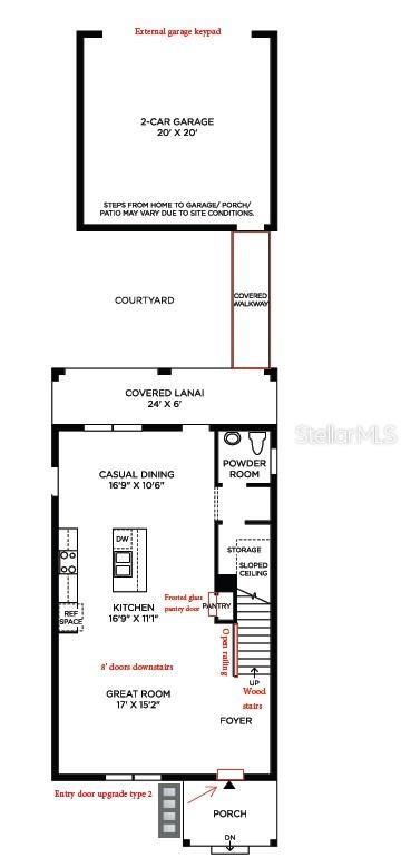 OAKS AT KELLY PARK - Residential