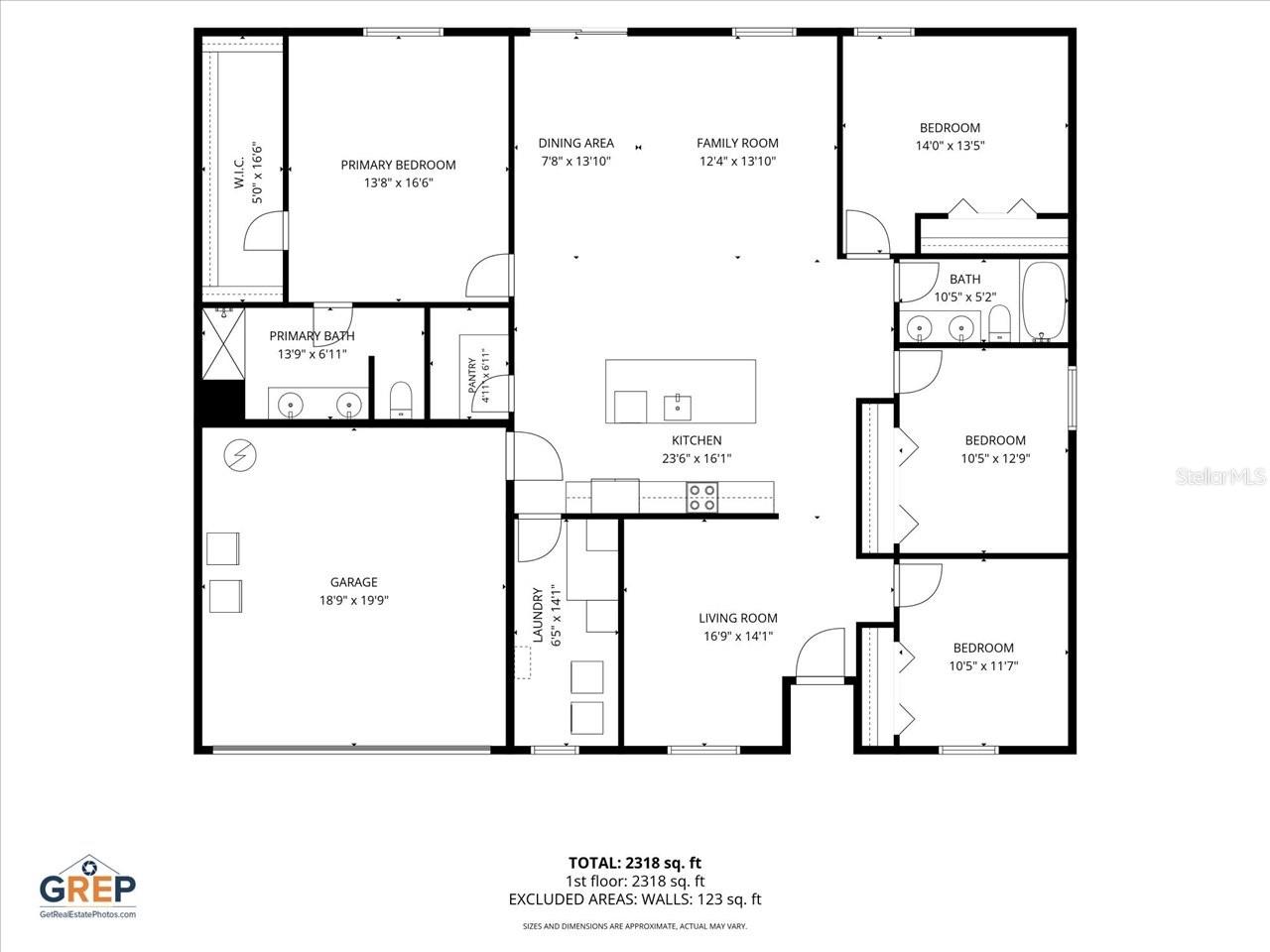 ROYAL HIGHLANDS - Residential
