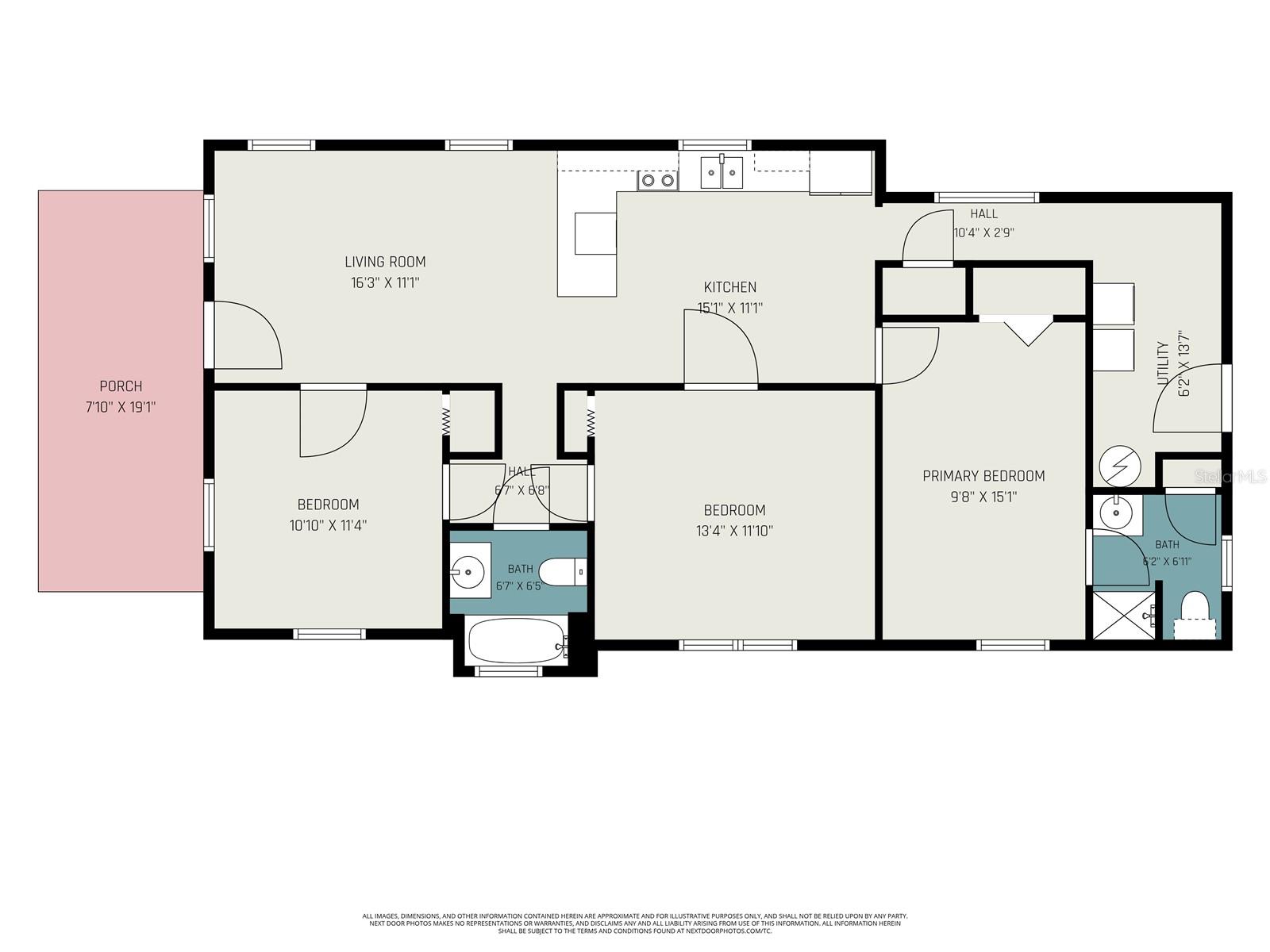 NEBRASKA HEIGHTS - Residential