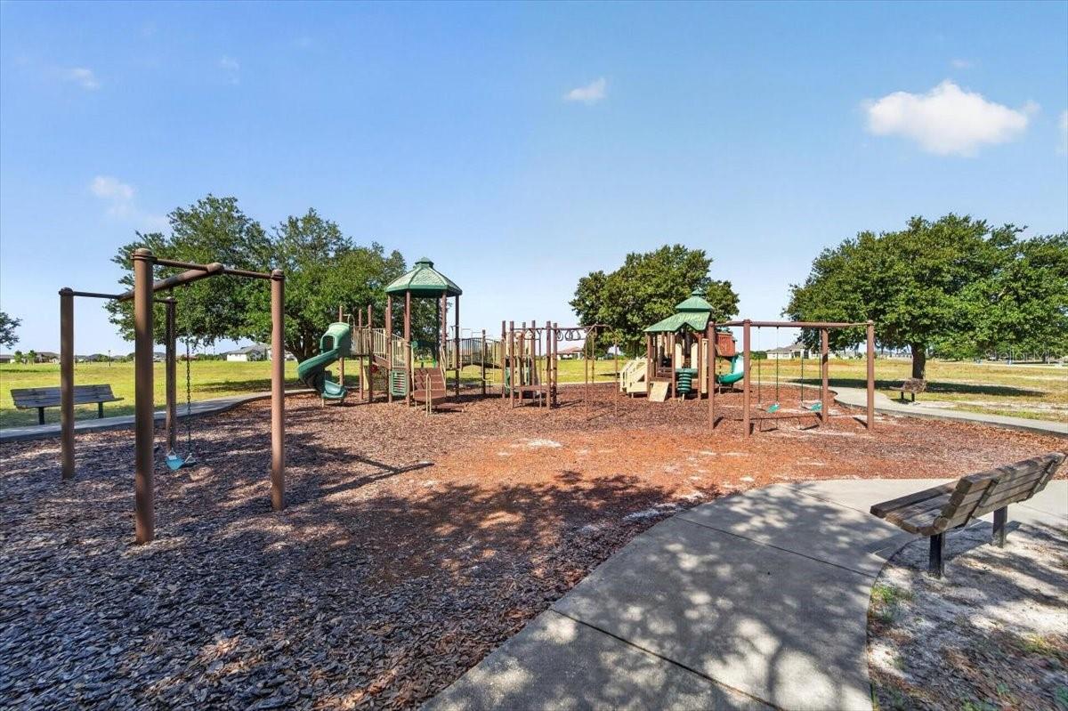 RIVERRANCH PRESERVE - Residential