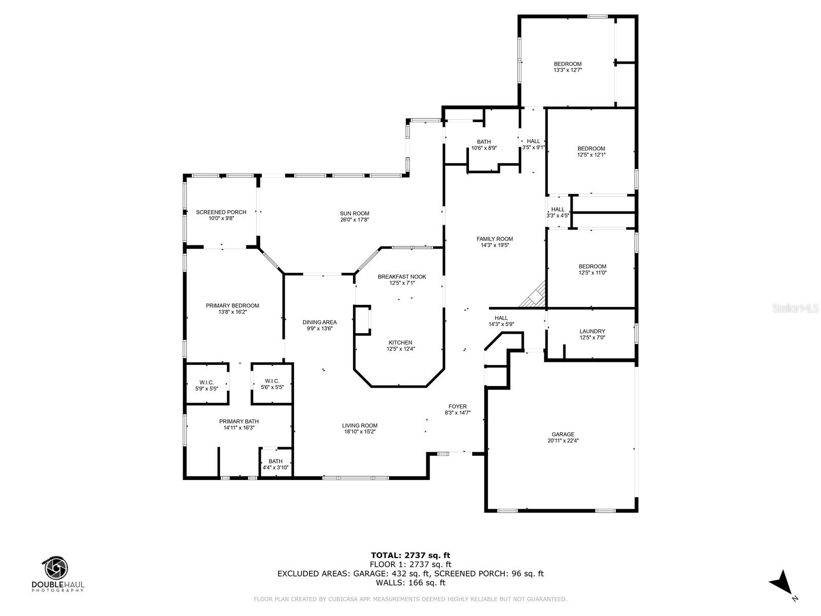 RAVENWOOD - Residential