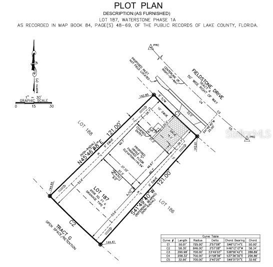 WATERSTONE - Residential