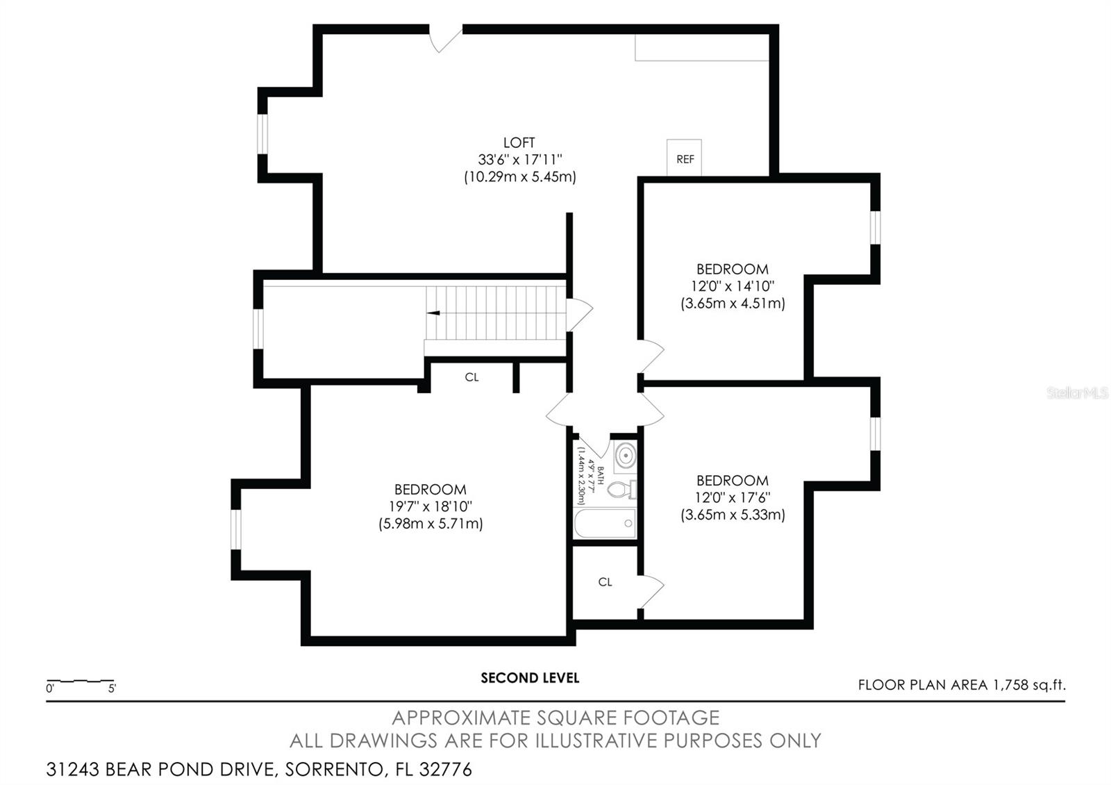 WEKIVA ESTATES - Residential