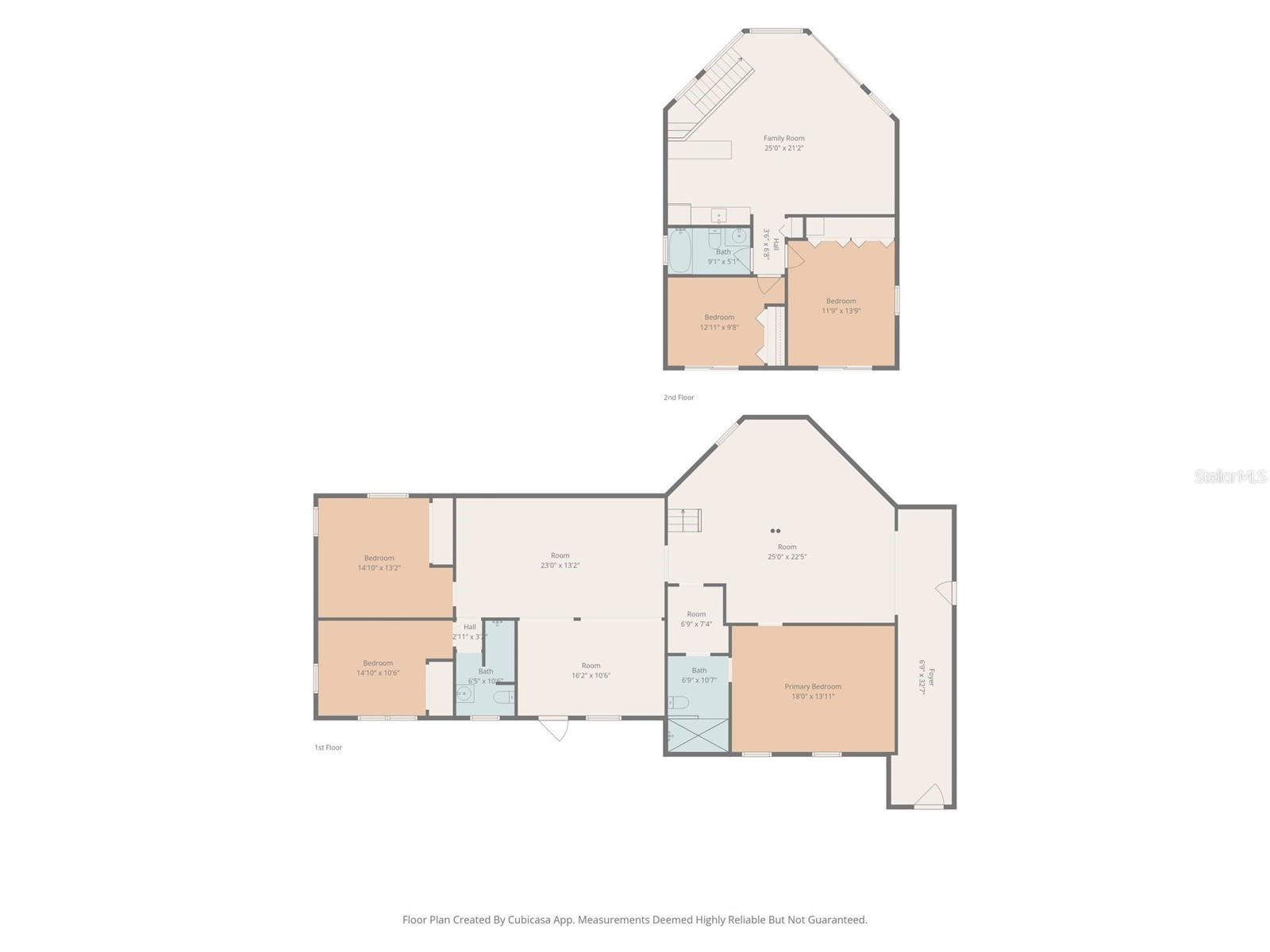 GULF VIEW SUB - Residential