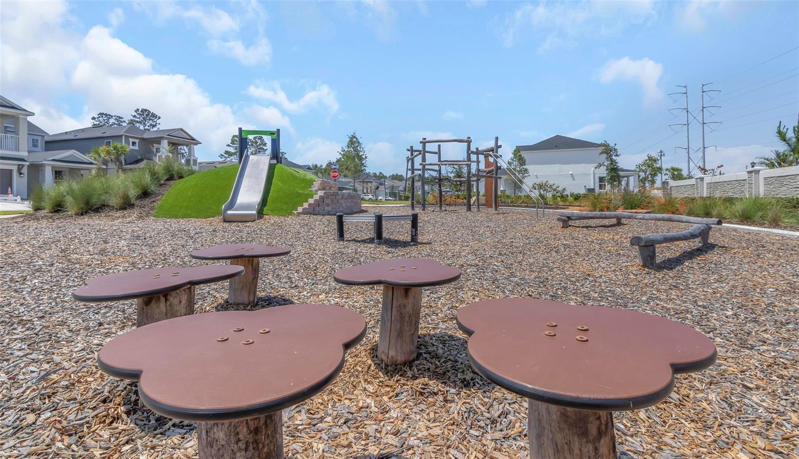SILVER RIDGE - Residential Lease
