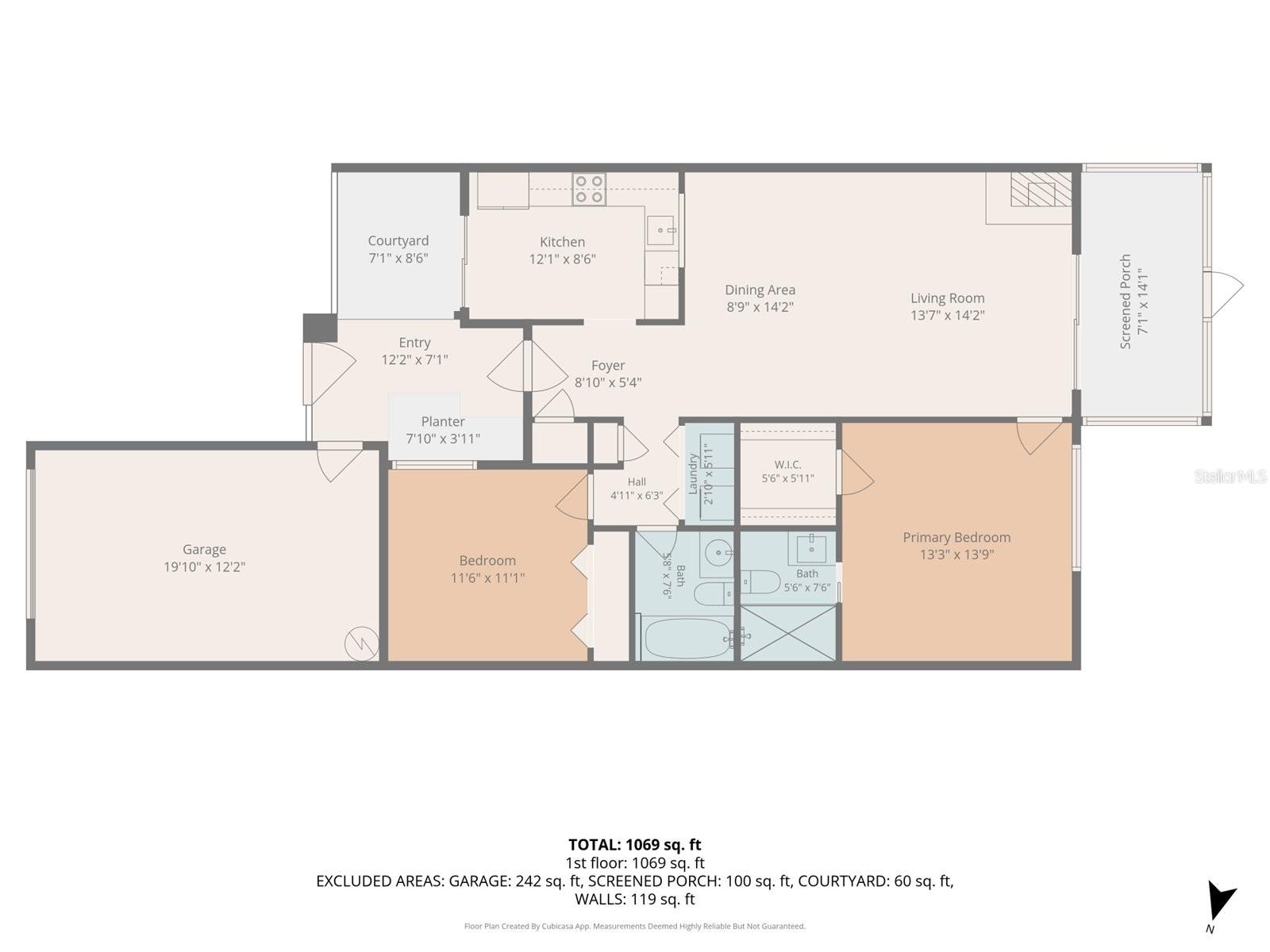 GOVERNORS POINT PH 2 - Residential