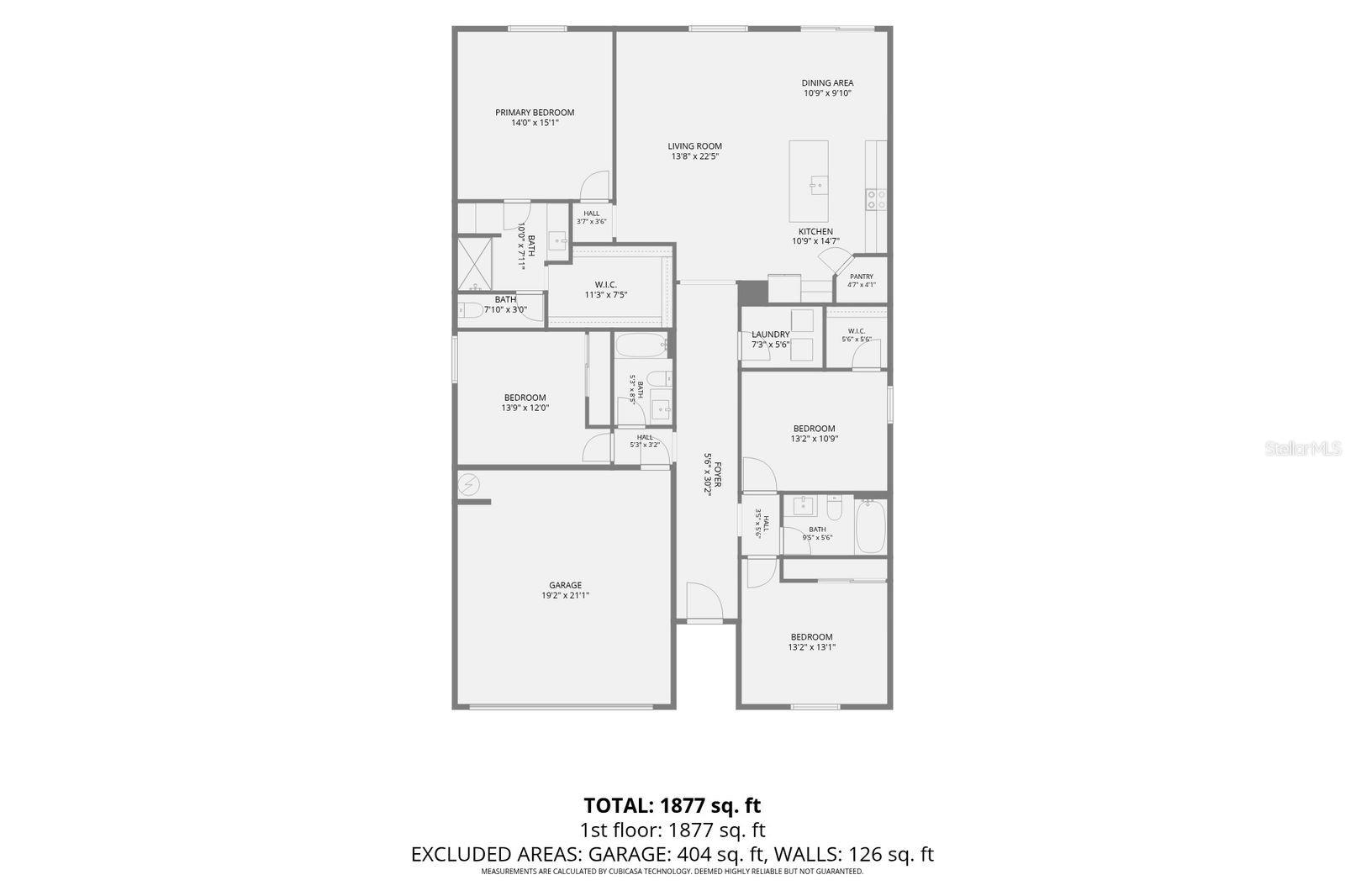 SALT MEADOWS - Residential