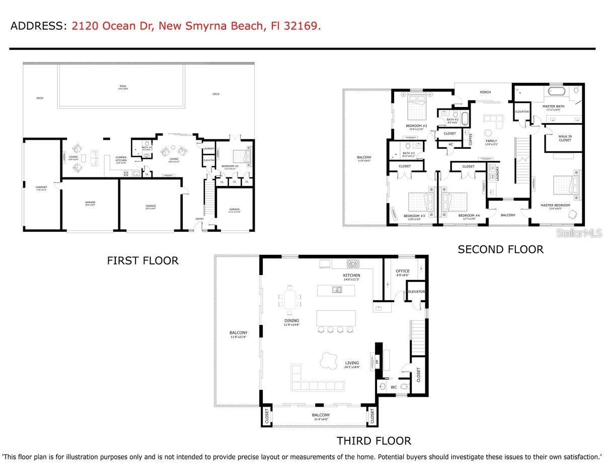 INLET VILLAS - Residential