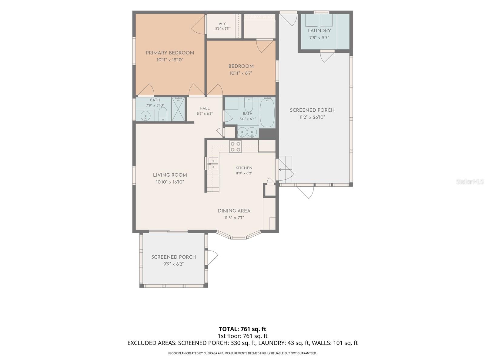 PINELLAS GROVES - Residential