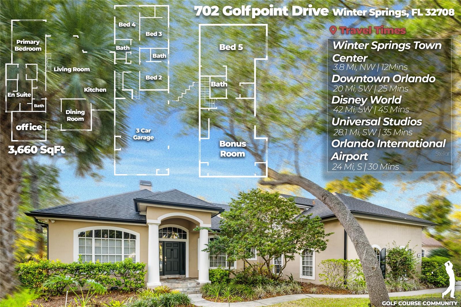 GLEN EAGLE UNIT 3 - Residential